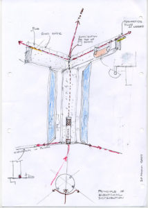 Sketch de The Serenity Trust Library & Botanical Garden à Ahmedabad de l'architecte Bernard Kohn